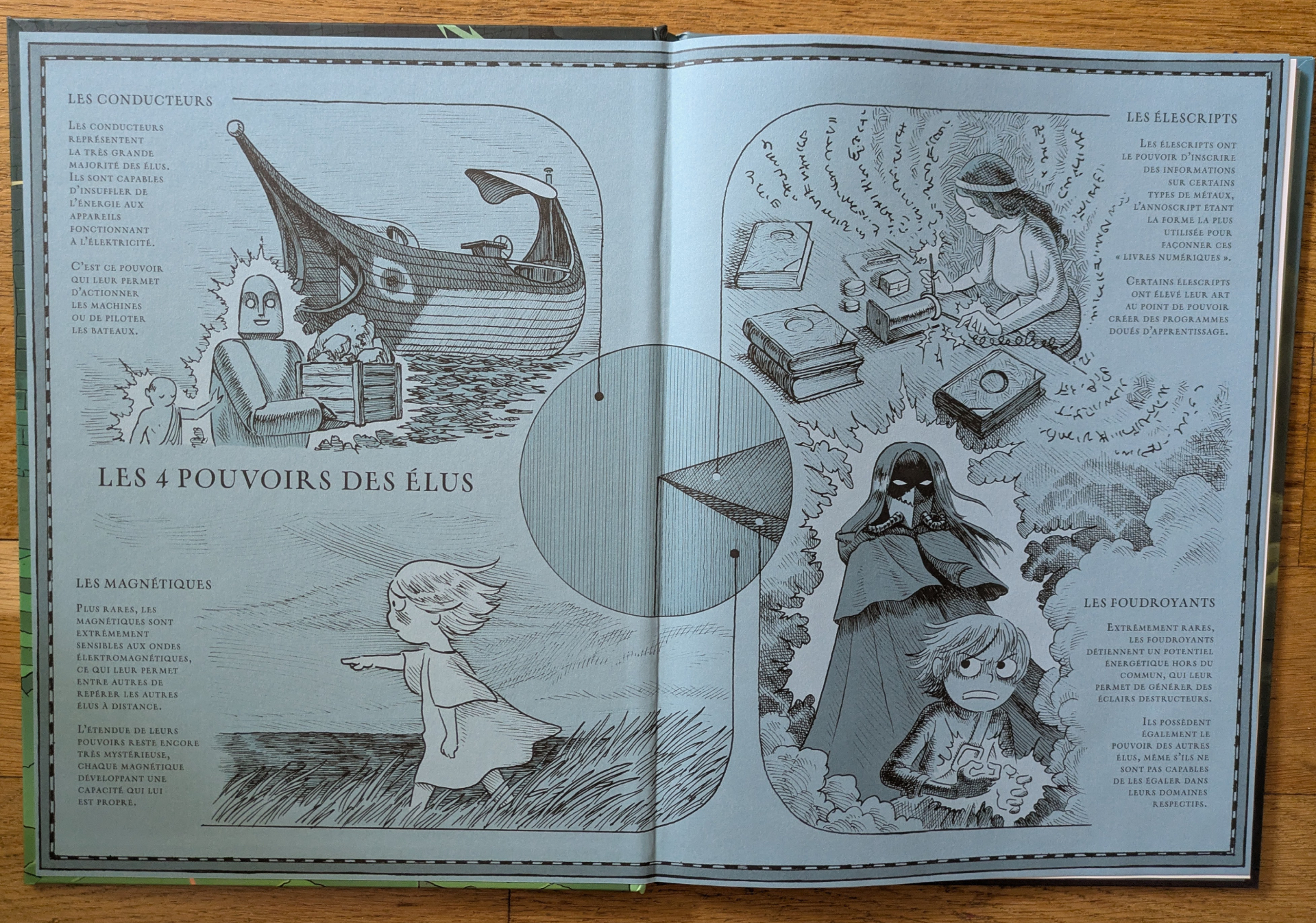 Des illustrations magnifiques