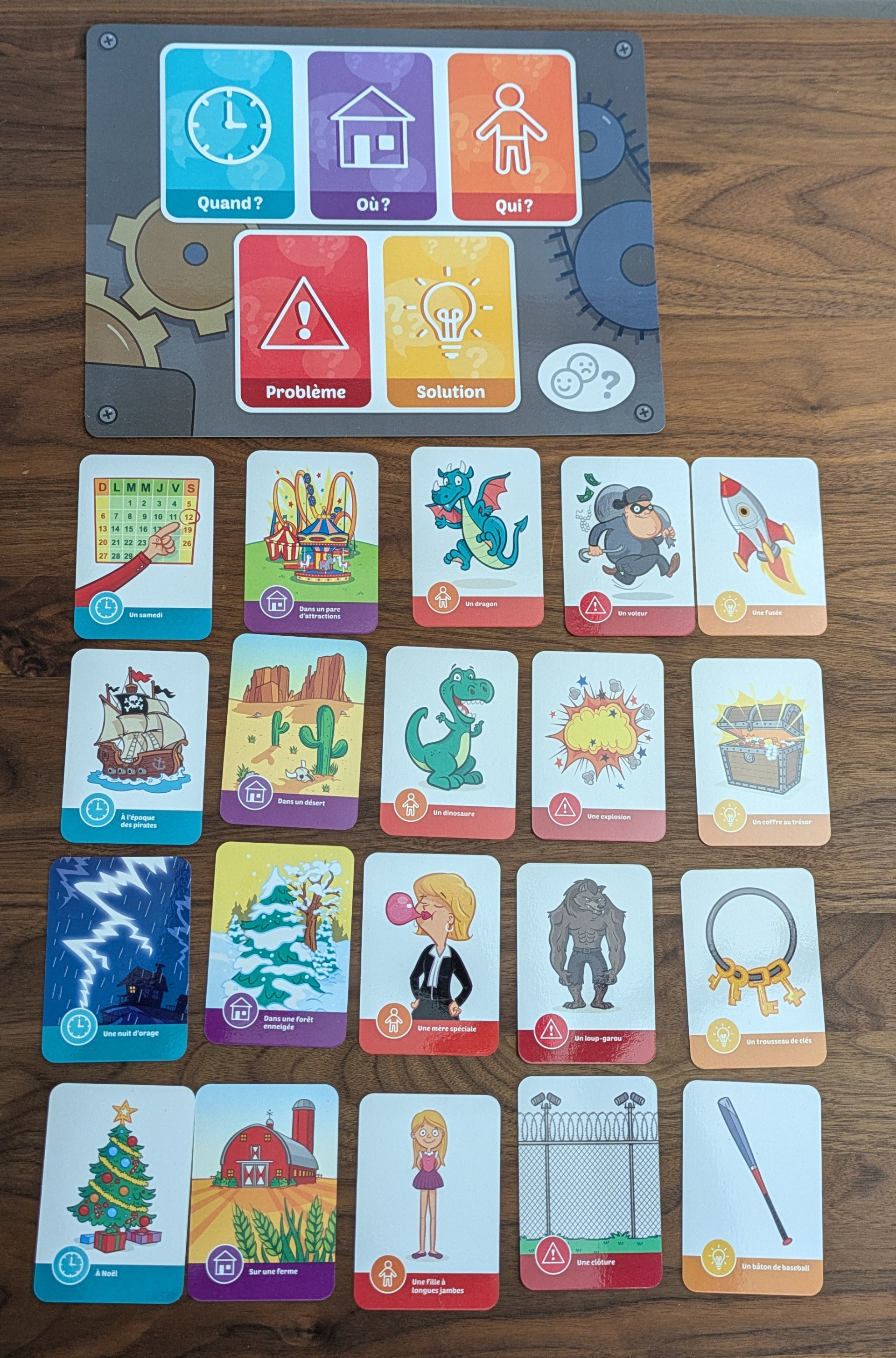 Placement des cartes